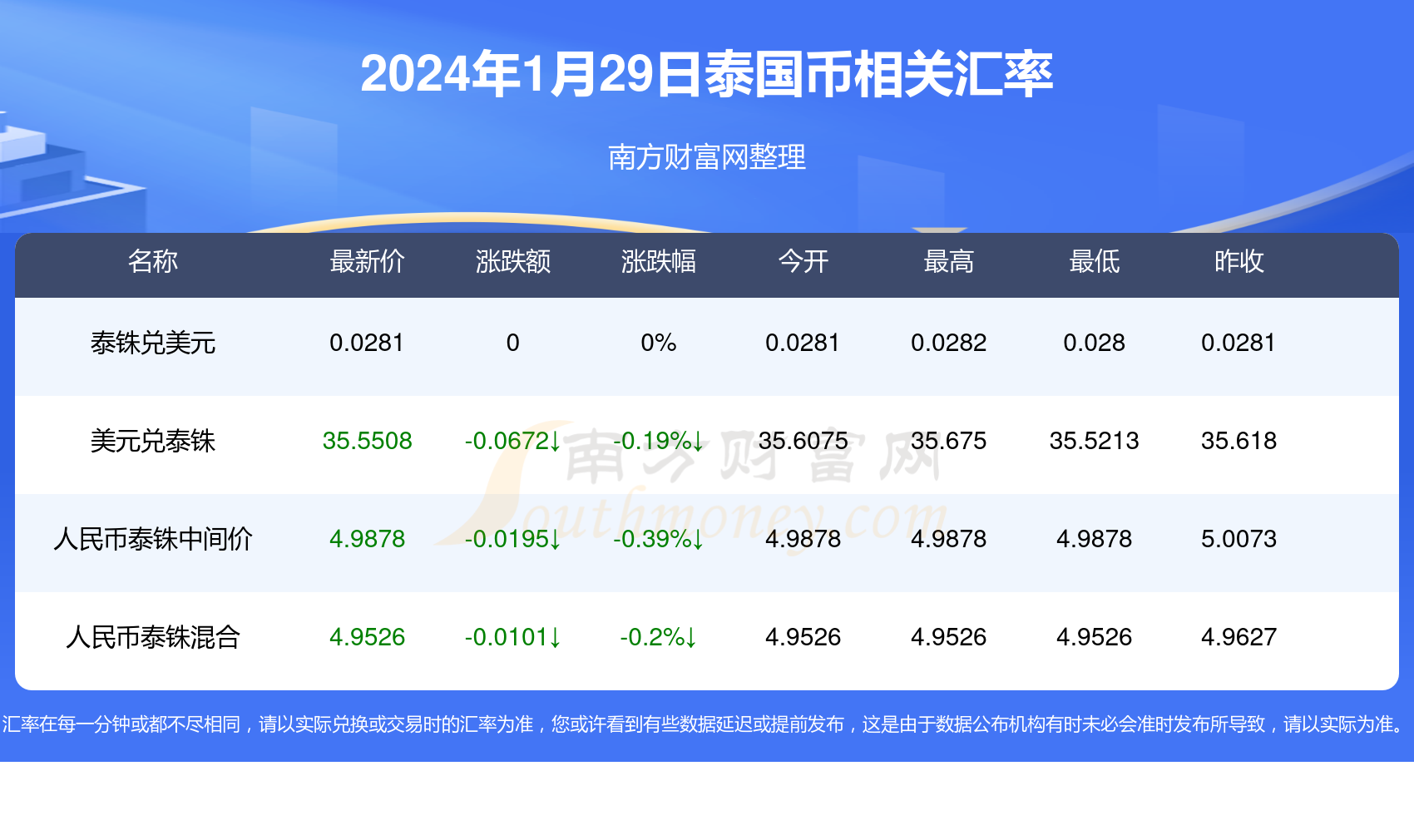 中币网2024最新消息解析，数据整合与数字化转型展望