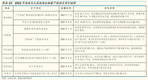 去库存周期深度分析报告