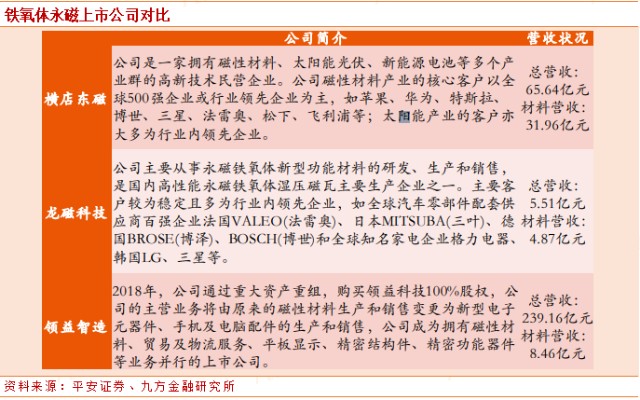 投资顾问资质深度解析，资质、技术与数字化转型的联动影响