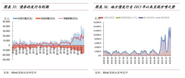 债券指数最新动态解析，行业数字化转型中的数据整合与技术驱动力量