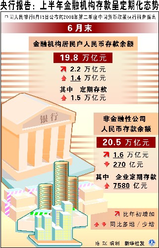 中国人民银行报告深度解析，数据整合在数字化转型中的作用、挑战与策略探讨