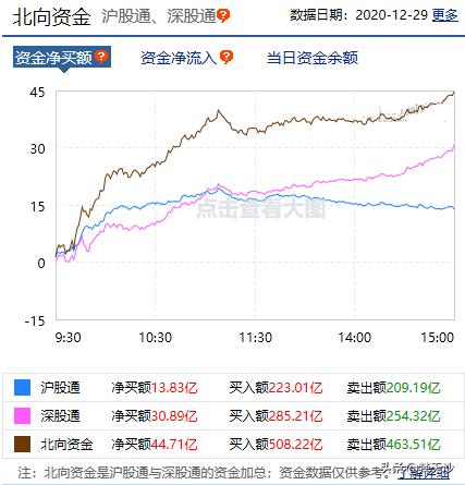 混合型基金，定义解析与数字化转型分析——数据整合与技术驱动的力量