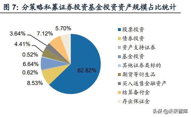 基金产品研究的深度分析，数据整合与技术驱动下的数字化转型之路