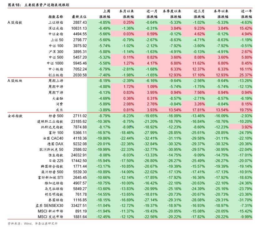 十年债券收益率下行趋势背后的数据力量与数字化转型必要性分析