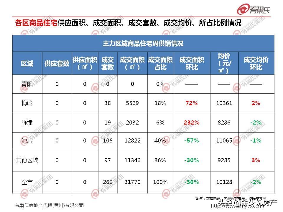 量价三十六法则深度解析，数据驱动数字化转型的路径探索