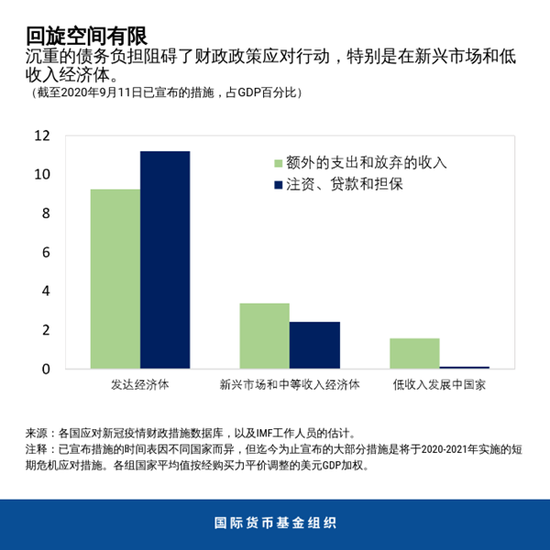 财政赤字解决策略，数据整合与数字化转型的探索之路