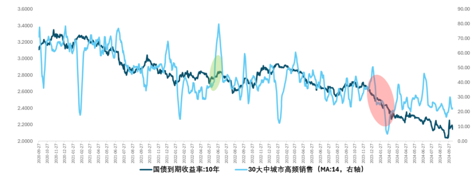 未来二十五年的经济形势分析与预测，经济回暖与数字化转型的机遇与挑战探讨