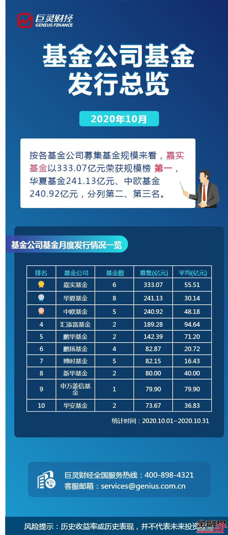 关于我们 第418页