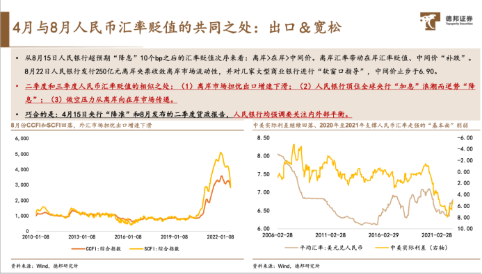 汇率波动形势深度解析，数据与技术的融合引领行业数字化转型之路