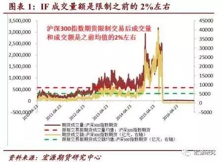 关于我们 第417页