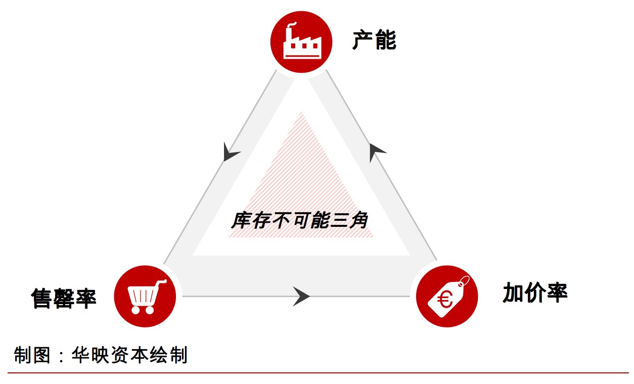 夜半幽灵 第4页