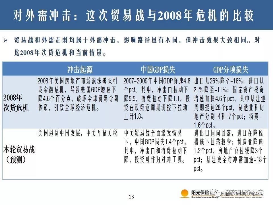 贸易战，概念解析、实例分析、数据整合策略的挑战与应对策略