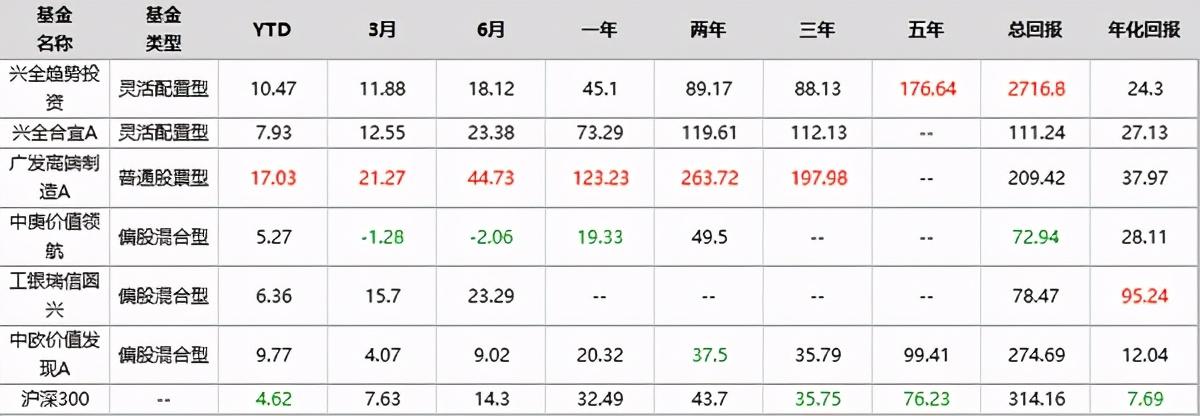 近期基金暴跌现象深度剖析与探讨