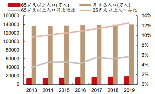 68家信托公司破产情况深度分析报告