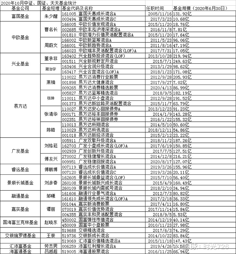 凝晚雪 第4页