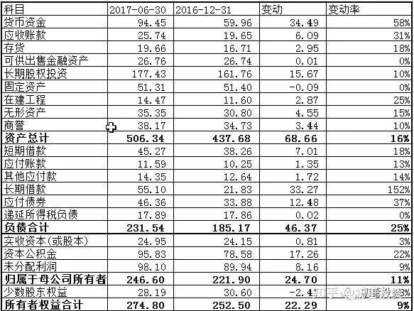 入侵你心i 第4页