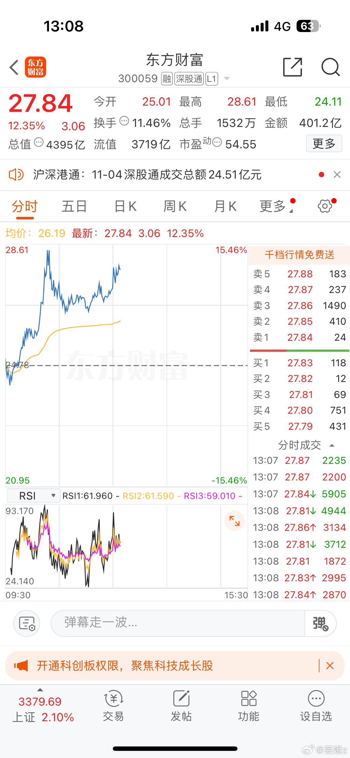 东方财富股票深度解析，数据整合与数字化转型驱动的投资力量