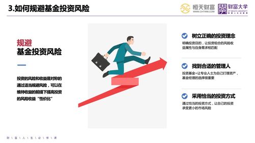 基金风险控制措施分析与数字化转型中的数据整合重要性