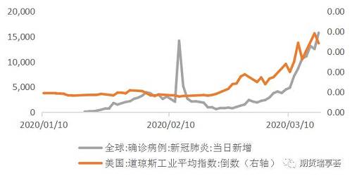 沪铜期货今日铜价行情与美股分析概览