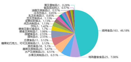 全球视角下的数字化转型与2024年国际形势展望