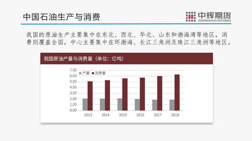 外汇期货套期保值类型深度解析，不包括的内容探讨