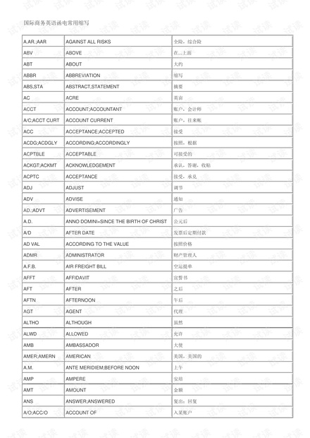 国际贸易英文简称（ITE）深度解析