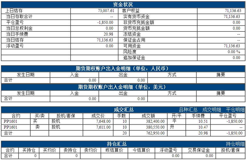 010379最新净值分析，9月29日深度解读