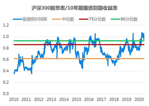 债券市场大幅回调应对策略深度解析