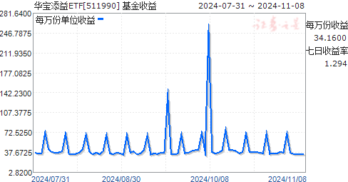 001749基金深度分析报告