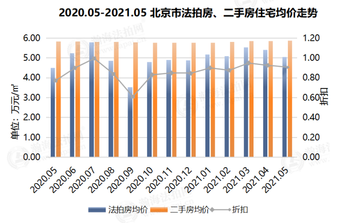 一、项目背景与目标概述