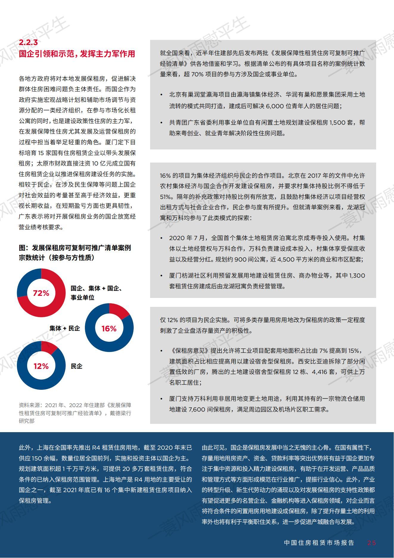 租赁市场报告深度解析，数据整合与技术在租赁市场中的关键作用