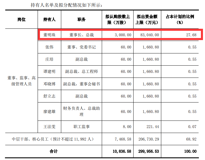 格力电器外部环境深度分析案例