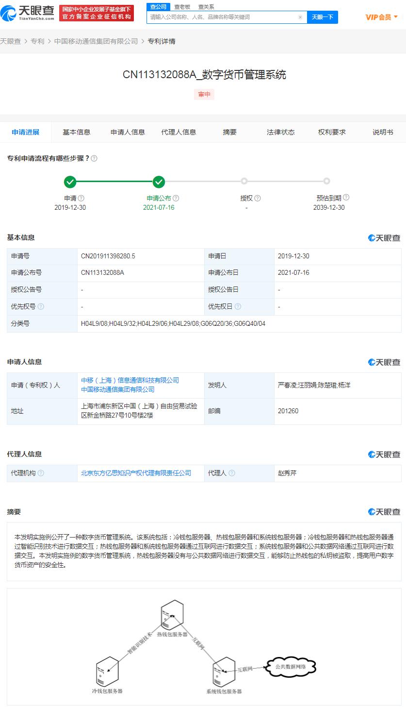 数字货币钱包排行榜深度解析