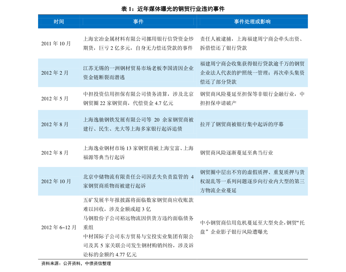 2024新奥历史开奖记录香港,确保成语解释落实的问题_开发版54.945