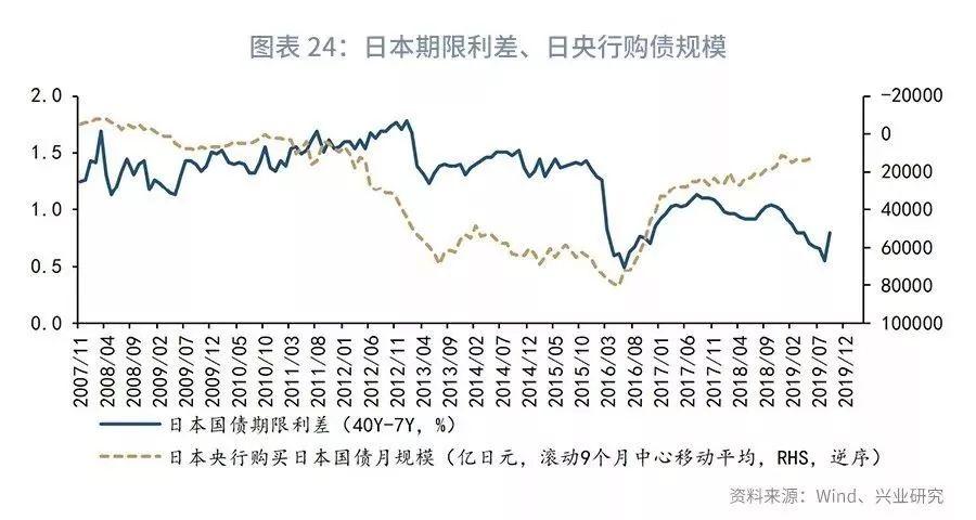 外汇交易软件下载，如何查看与分析持仓量功能？