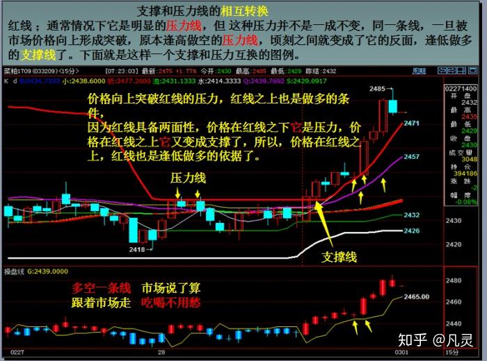 股票期货操盘手职业深度解析，行业挑战与策略探讨