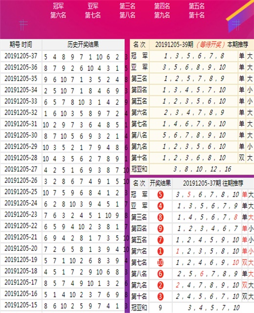 新闻中心 第412页