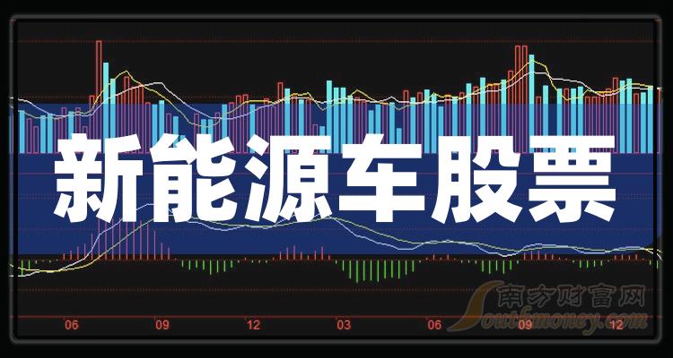 新能源汽车龙头股一览表深度解析