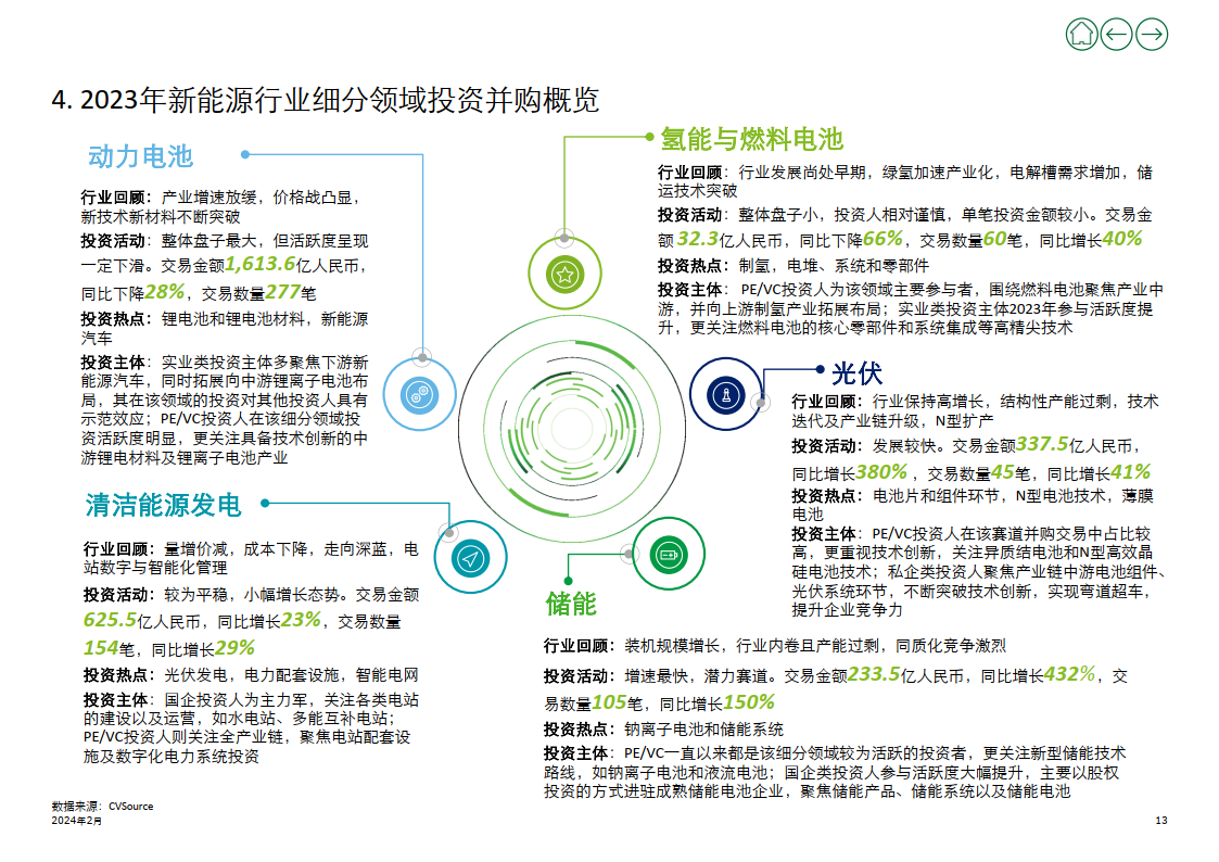 2024新奥门免费资料,实地分析数据应用_Premium92.509