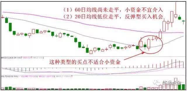 数据整合与技术驱动的投资转型，股票投资手段深度分析