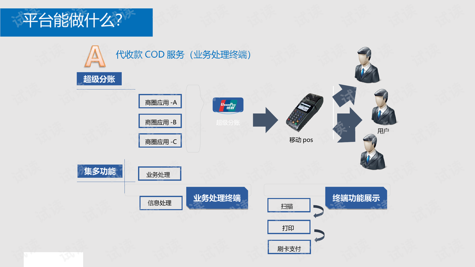 云供应链系统登录网址解析，数据整合与数字化转型的枢纽之路