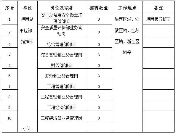 基金公司风控岗深度解析，数据、技术与数字化转型下的风险管理之道