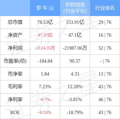 深度解析股票买入五种模式，数据整合与技术驱动策略转型探究