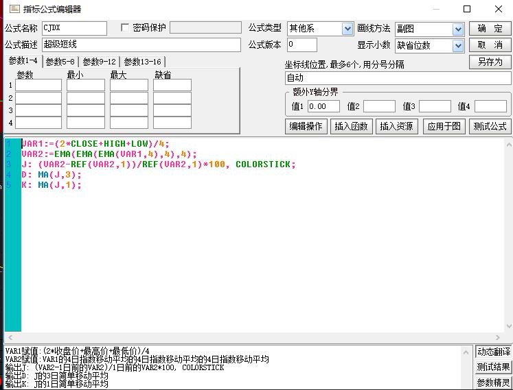 MT4超短线指标分析与数字化转型中的技术推动及数据分析