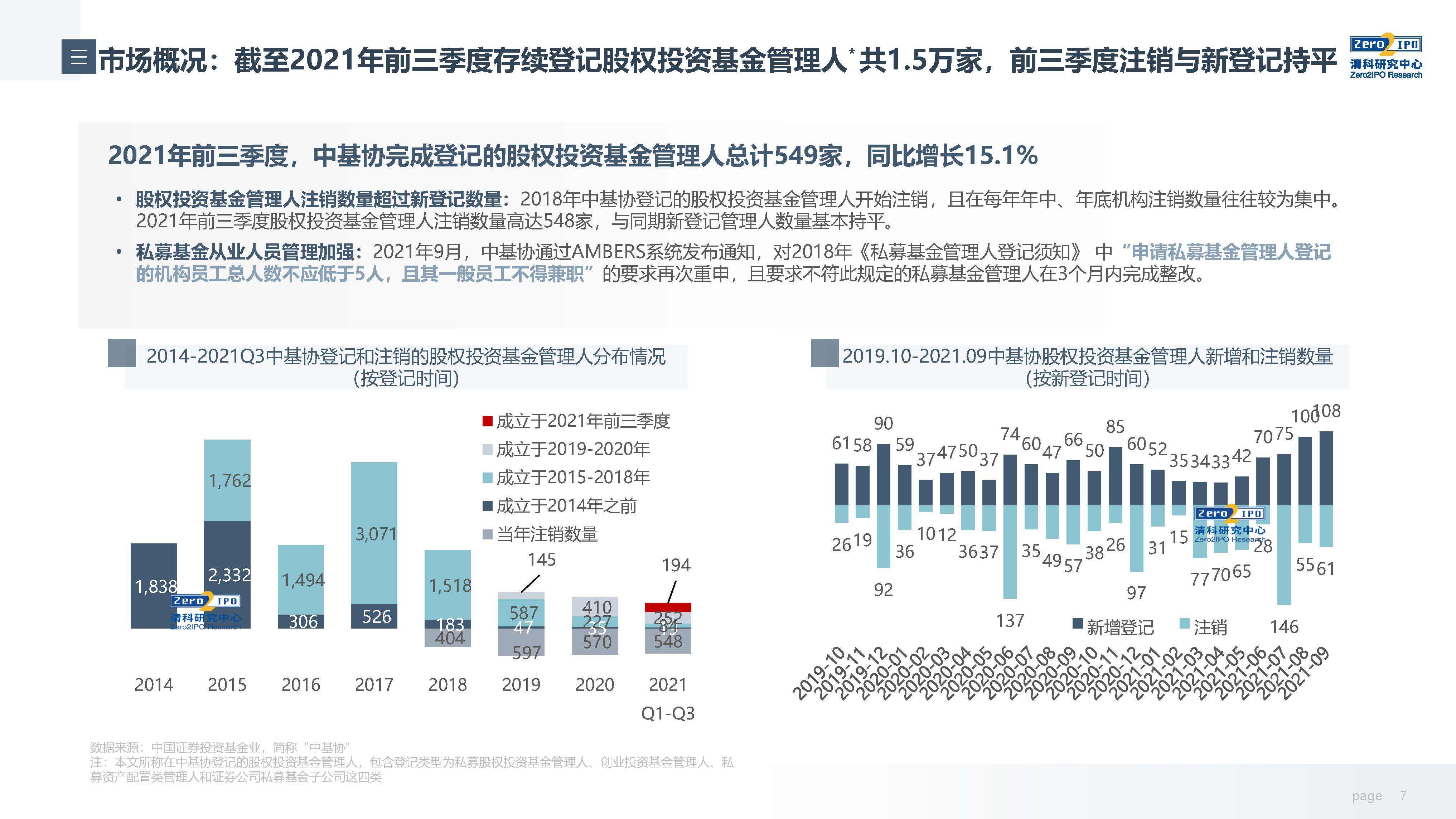 中国投资信息与中国创盈市场深度剖析