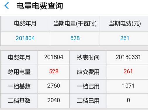 电费价格查询数字化转型，轻松查询每度电费价格