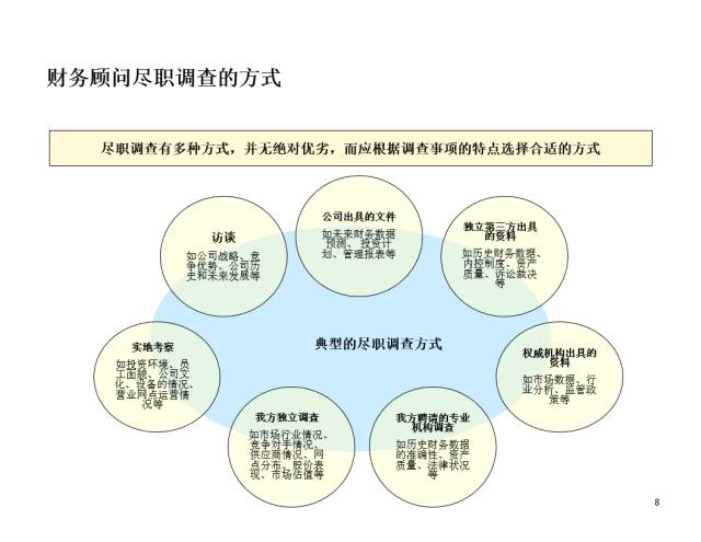 风险控制中心的功能与数字化转型推动下的深度作用解析