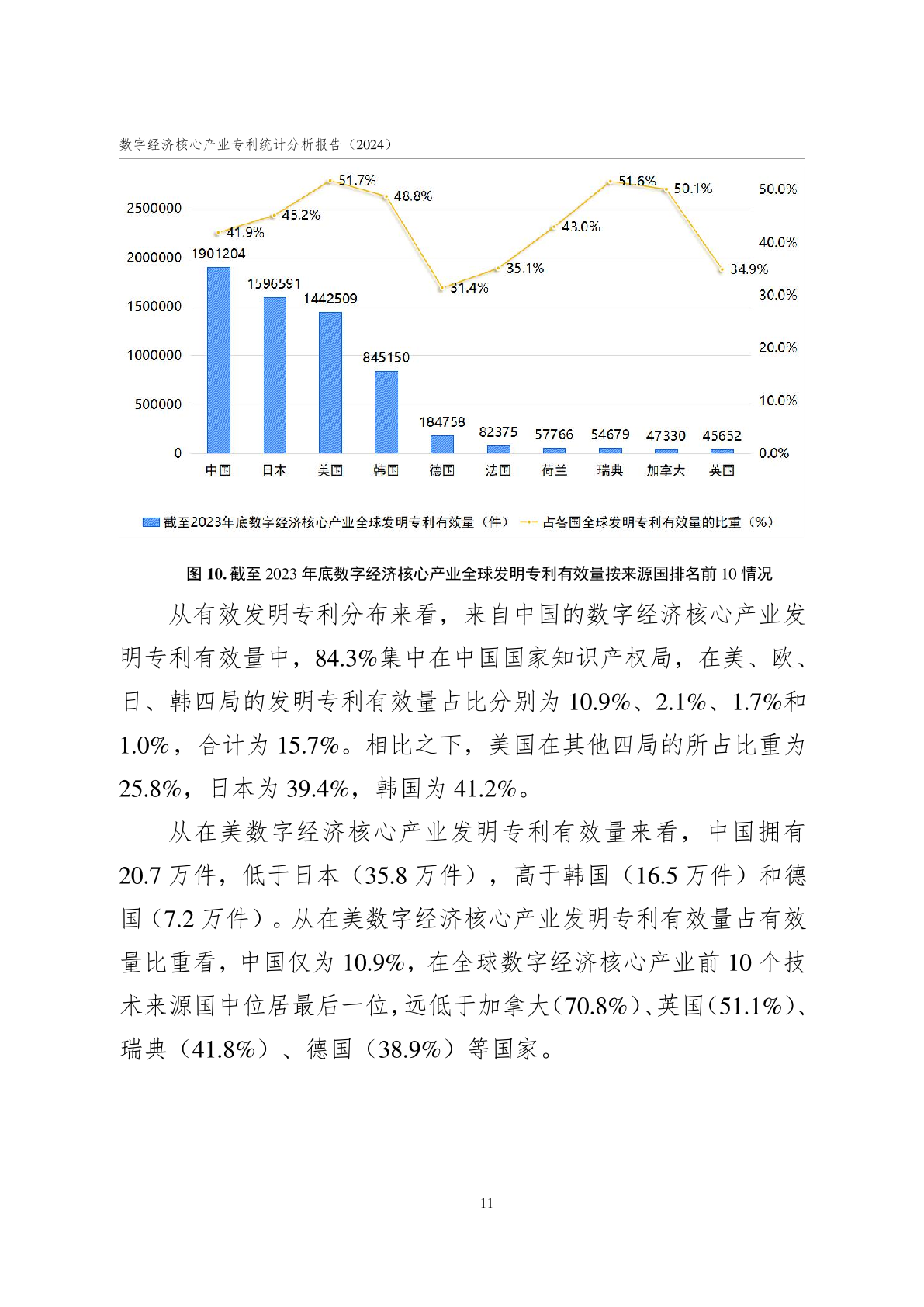 XXXX年宏观经济分析报告，背景解析、数据整合与技术特点探究