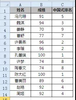 五周年成果透视与数字化转型项目深度分析，多维度视角下的项目进展报告