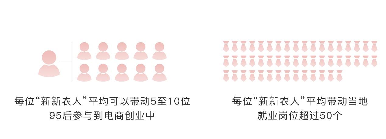 三名95后女干部学历大专的深度解读